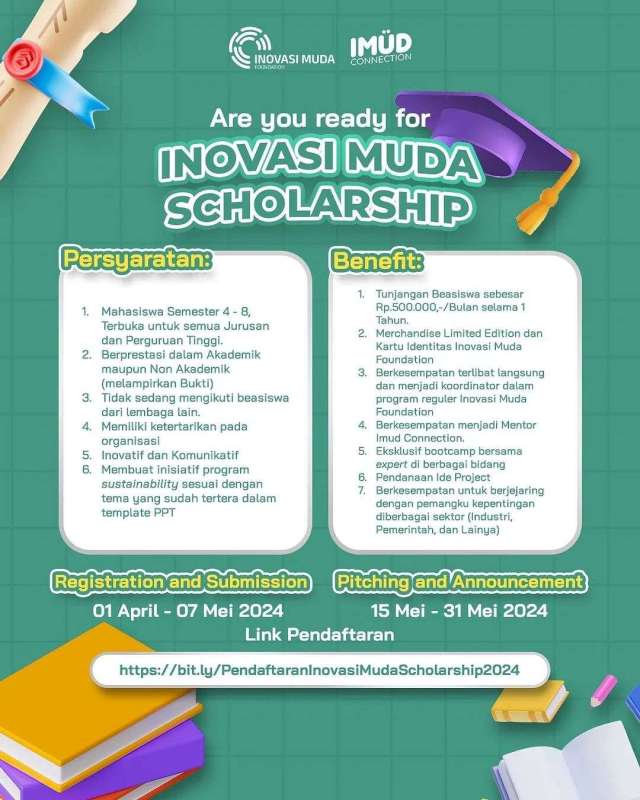 SCHOLATION #31 Find Out More About &ldquo;Inovasi Muda Scholarship&rdquo;