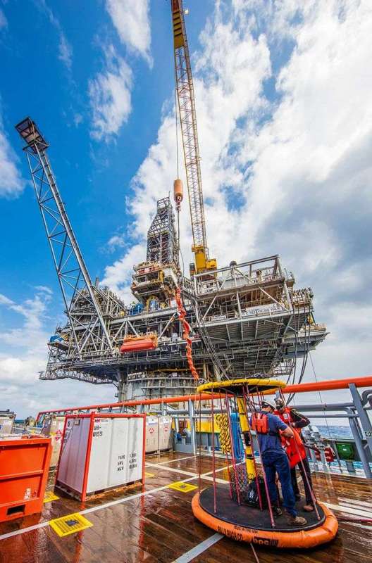 Dynamics and Potential of Oil and Gas in Indonesia