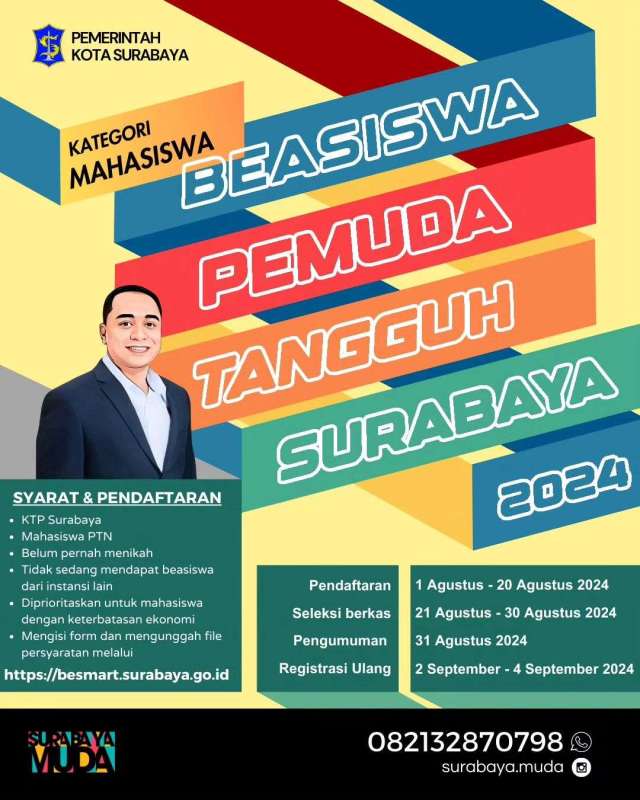SCHOLATION #50 Find Out More About &ldquo;Beasiswa Pemuda Tangguh Surabaya 2024&rdquo;