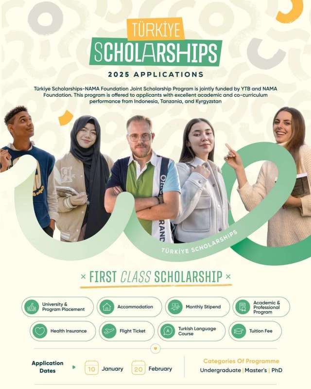 SCHOLATION #14 Find Out More About &ldquo;Turkiye SCHOLARSHIP&rdquo;