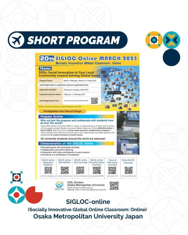 Internationalization #8 SIGLOC-Online (Socially Innovation global online classroom : Osaka Metropolitan University Japan
