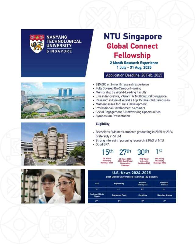  Internationalization #10  NTU Singapre Global Connect Fellowship