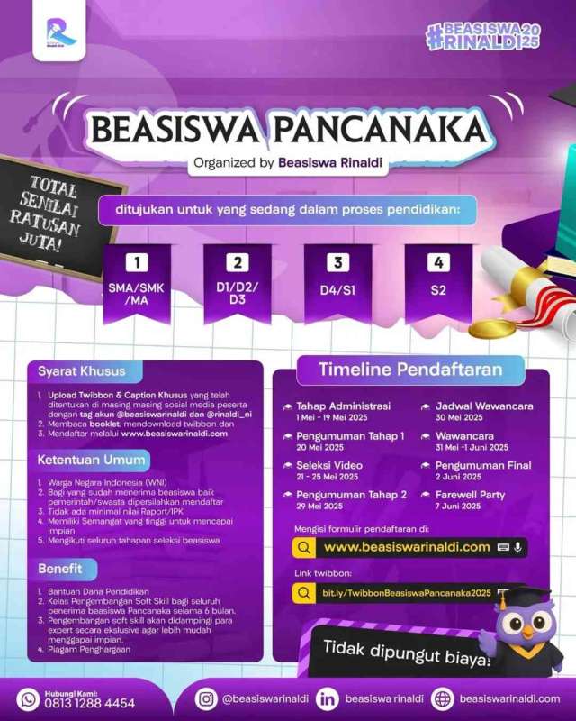 SCHOLATION #41  Find Out More About &ldquo;Beasiswa Pancanaka&rdquo;