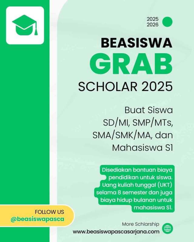 SCHOLATION #57 Find Out More About &ldquo;Beasiswa Grab 2025/2026&rdquo;