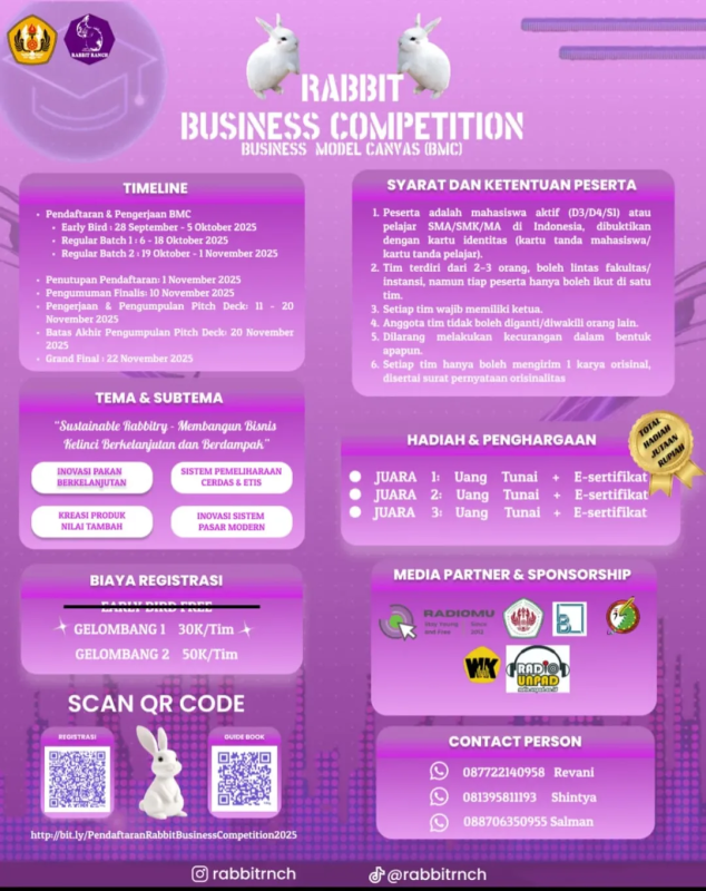 Rabbit Business Competition (BMC)
