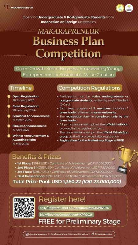 MAKARAPRENEUR BUSINESS PLAN COMPETITION 2026