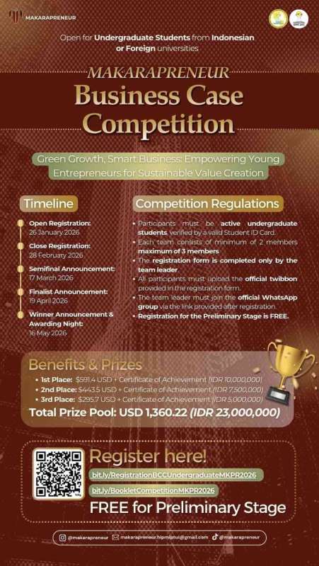 MAKARAPRENEUR BUSINESS CASE COMPETITION 2026