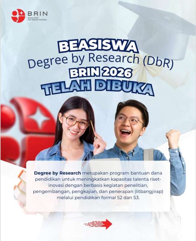 Internationalization #1 Degree by Research (DbR) Scholarship BRIN 2026